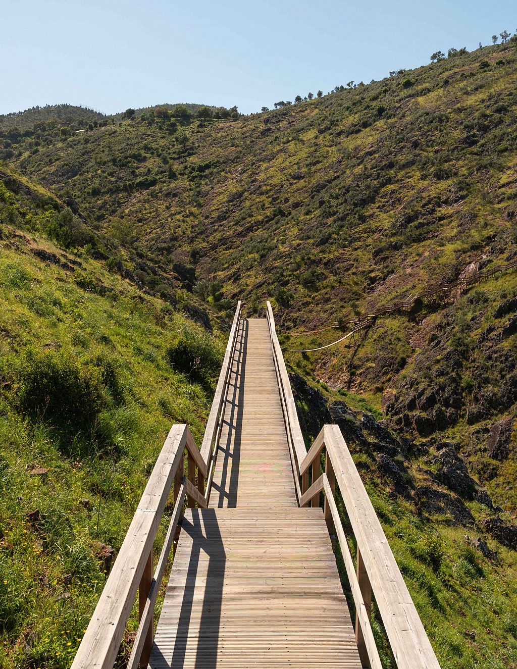 Must Visit Walkways in Portugal